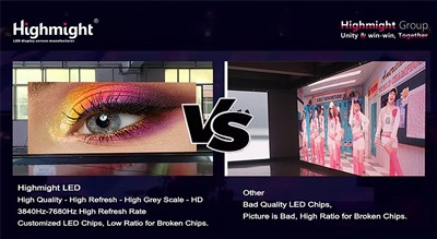 Cad iad na buntáistí agus na míbhuntáistí a bhaineann le taispeántais LED agu...